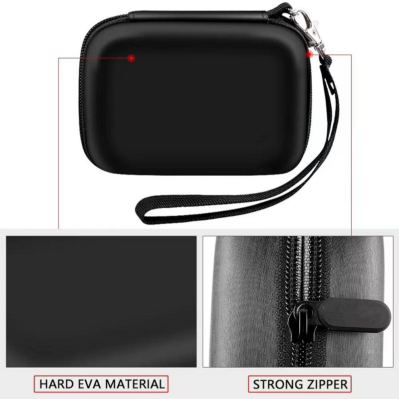 กล้องสําหรับ Kodak Pixpro/Cano - Photography Zone System บทวิจารณ์และราคา