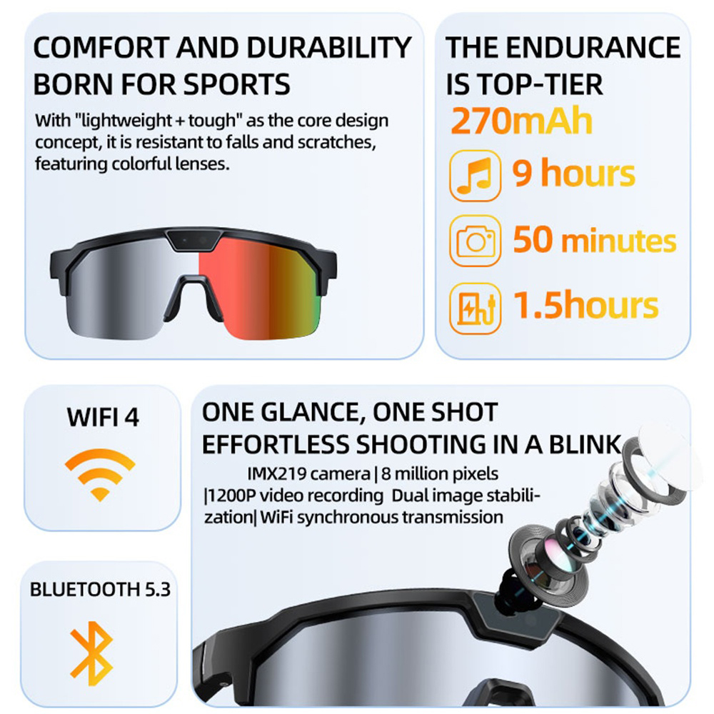 แว่นตาปั่นจักรยานอัจฉริยะ AI ส - Photography Videography บทวิจารณ์และราคา